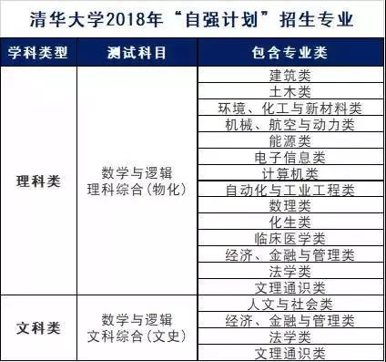 新澳天天开奖资料大全最新54期129期,高效计划分析实施_Holo71.253