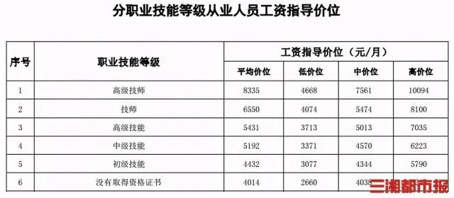 2024年12月2日 第57页