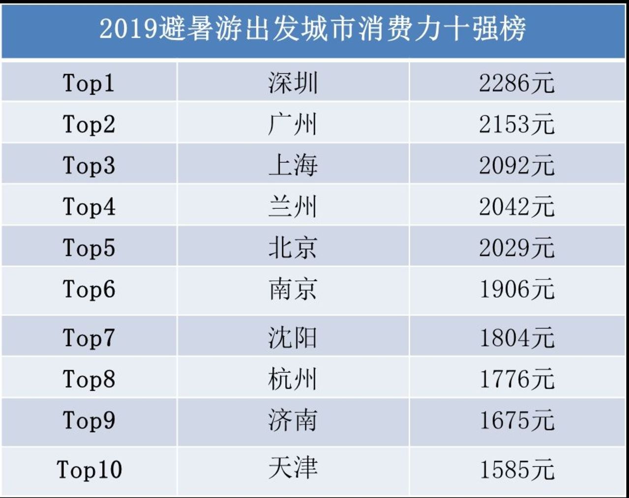 新澳门六开奖结果记录,实地考察数据设计_模拟版62.245