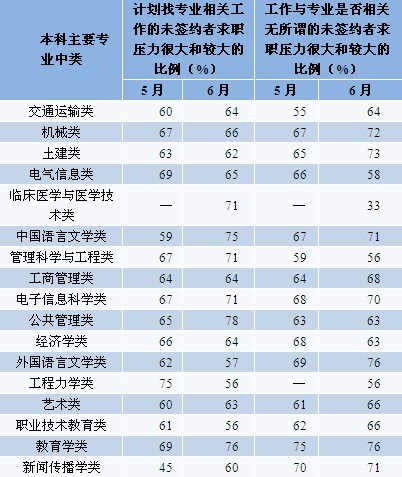 新奥2024年免费资料大全,统计解答解释定义_Superior28.550