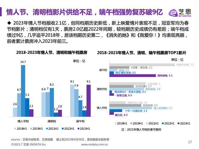 7777788888澳门开奖2023年一,快速设计响应方案_HD43.232