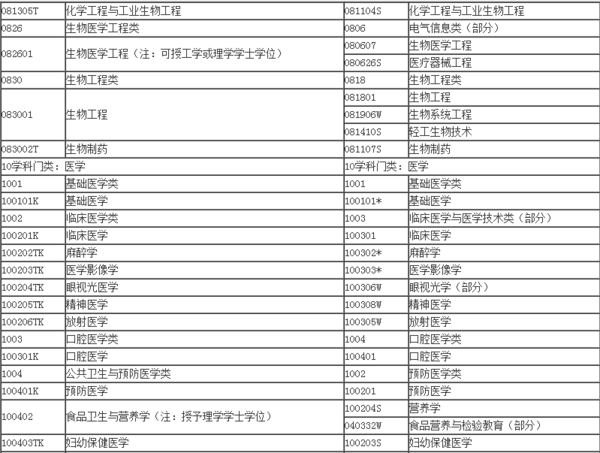 最准一肖100%最准的资料,专业解答执行_精英款94.648