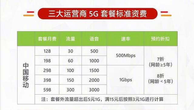 2024天天彩全年免费资料,准确资料解释落实_R版17.76