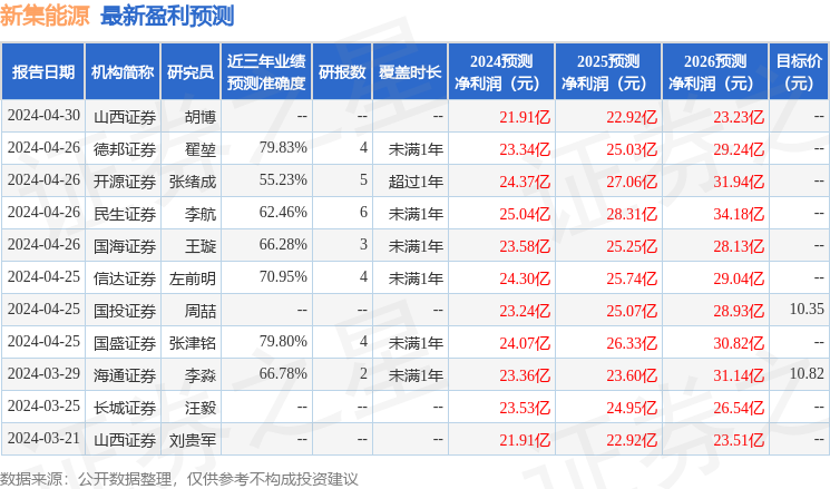 新澳门二四六天天开奖,权威分析说明_铂金版72.726