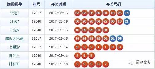 最准一肖一码一一子中特7955,动态词语解释落实_FHD版18.204