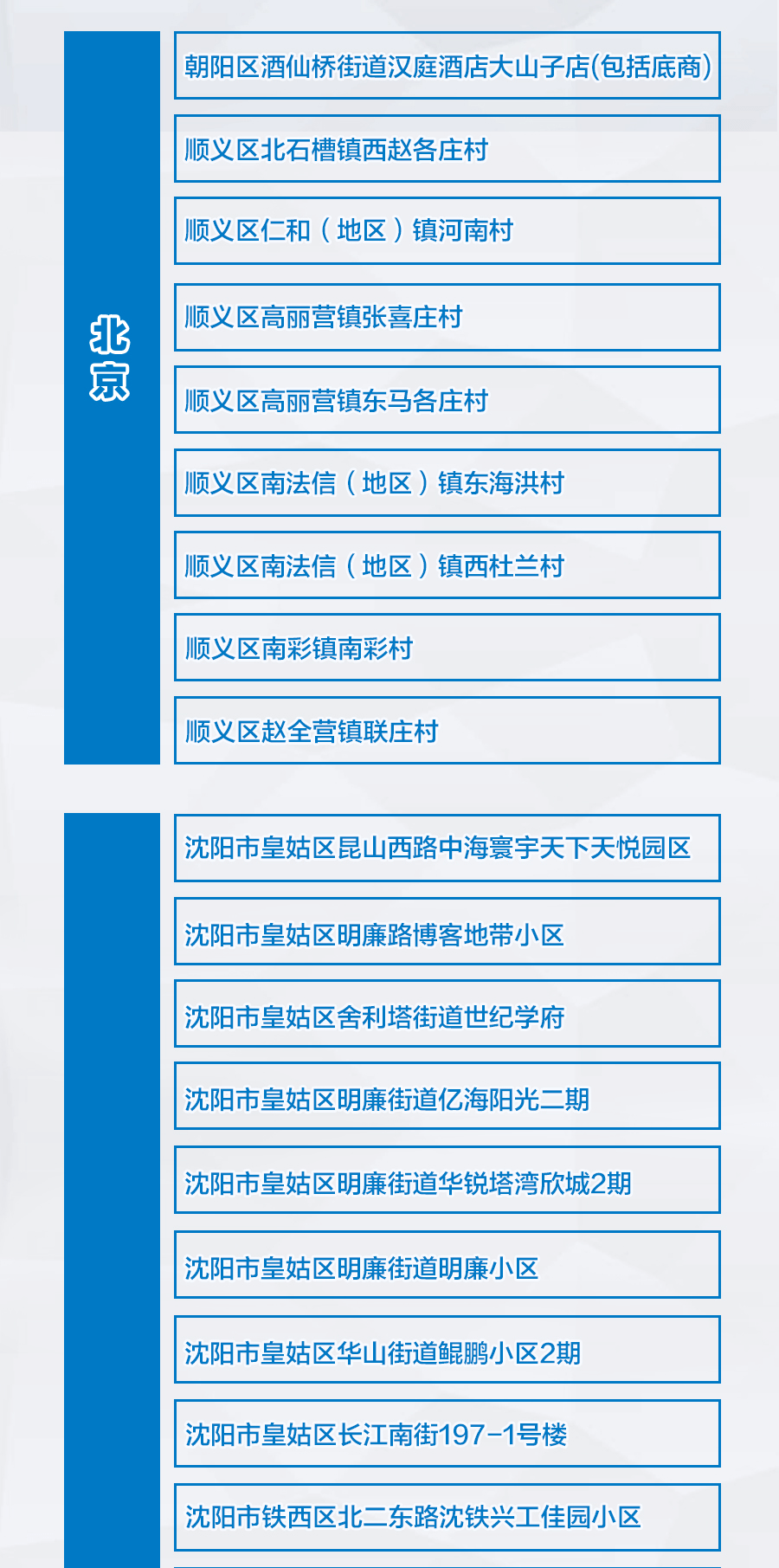 新粤门六舍彩资料正版,实地验证执行数据_3D47.745