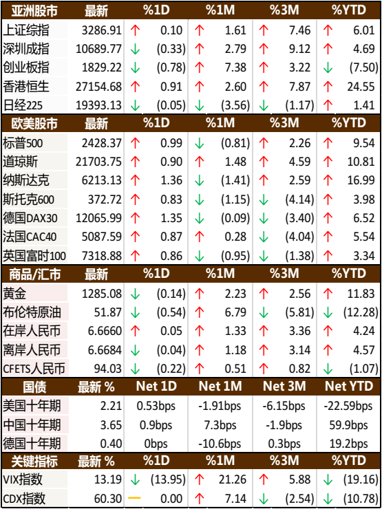 新澳天天开奖免费资料,收益成语分析落实_增强版33.818