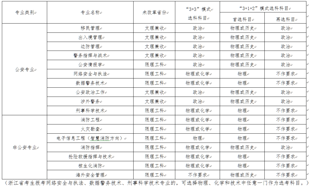 澳门一码一肖一特一中Ta几si,专业说明评估_U35.877