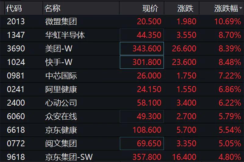 澳门三肖三码精准100%黄大仙,实地数据分析计划_X32.265