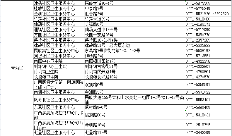 2024新奥资料免费精准109,最新热门解答落实_精英版49.776