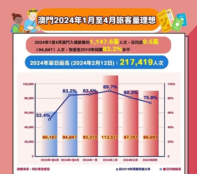 新澳门大众网官方网站登录,深入解析数据策略_3D52.987