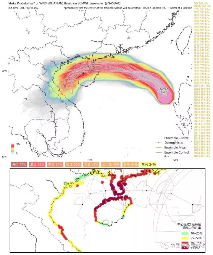 今晚澳门9点35分开什么,动态说明分析_增强版80.954