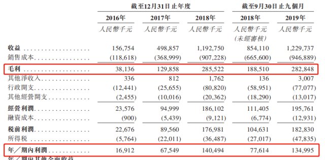 香港4777777开奖记录,标准化实施程序解析_Superior63.852