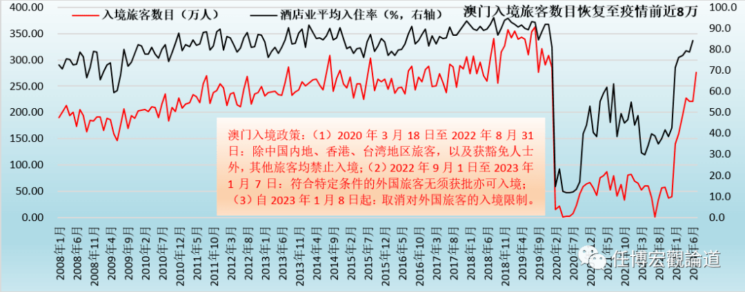 2024年12月3日 第81页