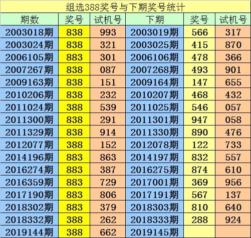 新澳门一码一码100准确,广泛的关注解释落实热议_冒险款82.437