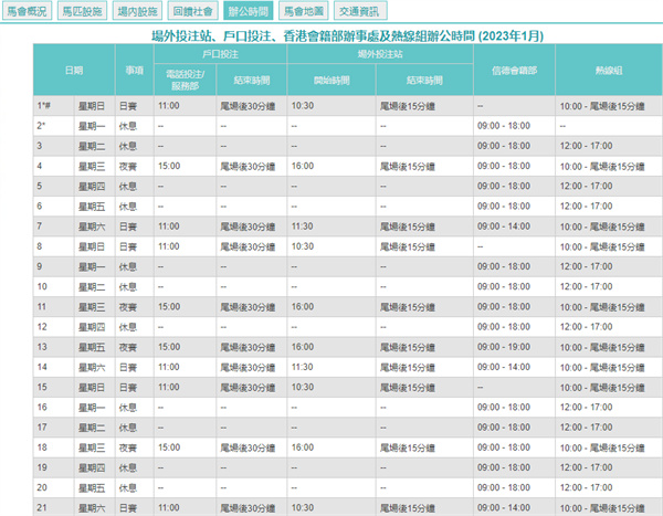 2024澳门六开彩免费精准大全,仿真技术方案实现_创意版92.403