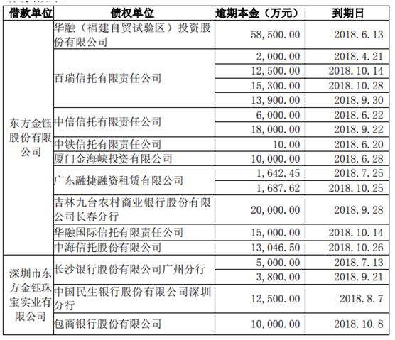 新澳开奖结果记录查询表,调整方案执行细节_创新版25.653