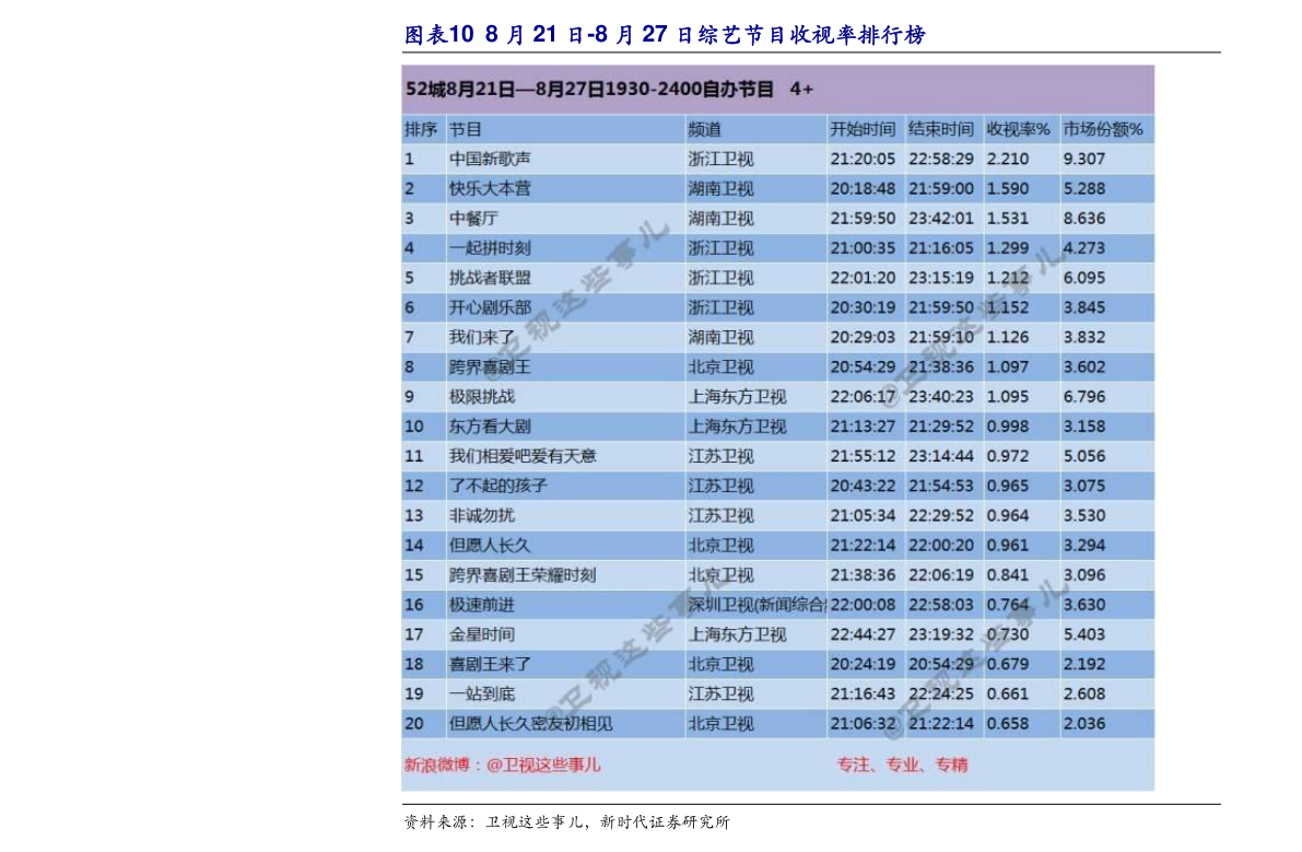 澳门特马今期开奖结果查询,理论分析解析说明_轻量版80.105