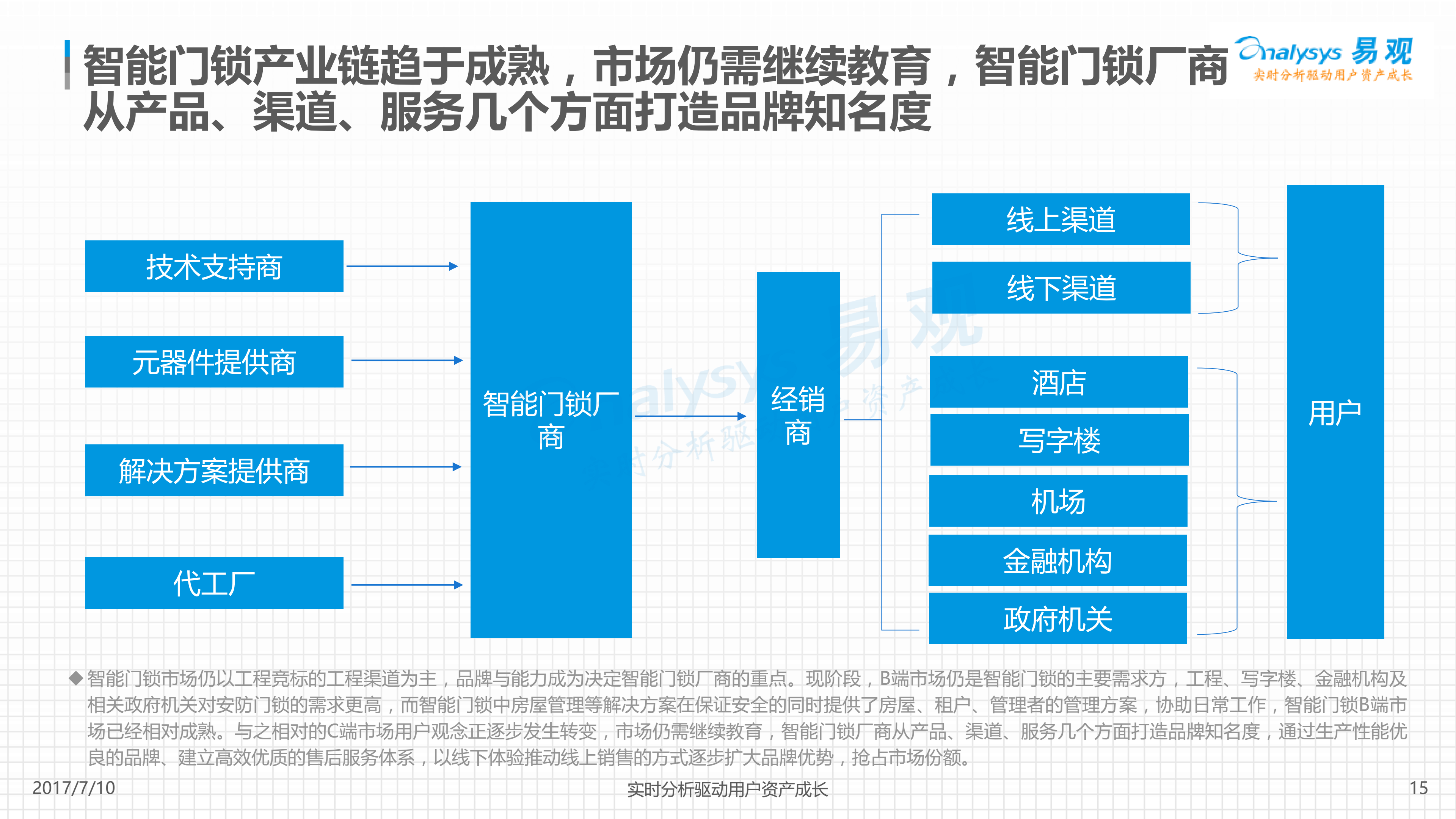 新奥门全年免费资料,数据整合实施方案_Tizen27.874