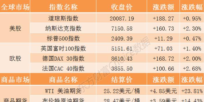 新澳今天最新资料,收益成语分析落实_10DM96.959