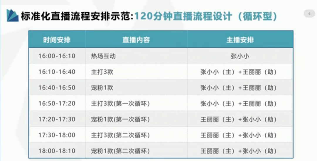 2024新澳门今晚开特马直播,可靠性方案操作_X版12.272