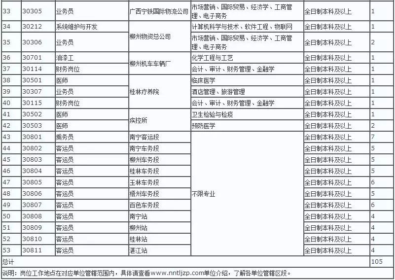 2024新澳门今晚开奖号码和香港,真实解答解释定义_粉丝款29.315