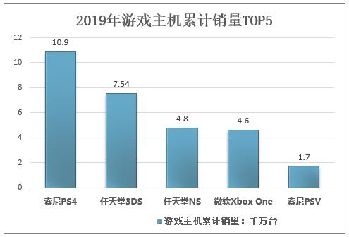 2024新奥资料免费公开,实地分析数据设计_基础版86.247