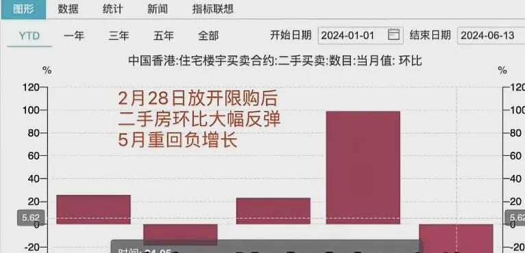 2024年香港港六+彩开奖号码,综合数据解释定义_特别版65.634