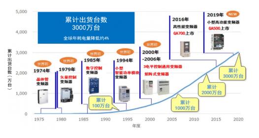 新奥天天免费资料公开,高速响应方案解析_VIP56.509