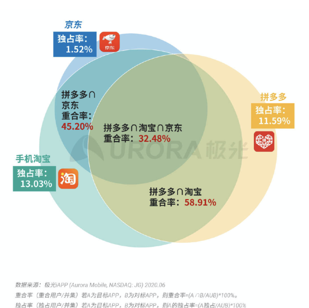 新奥彩正版免费资料,科学解答解释落实_Max13.518