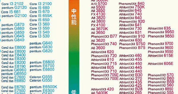 新澳特今天最新资料,安全执行策略_HD48.32.12