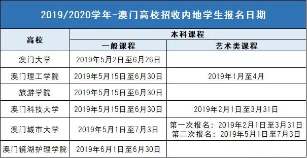 澳门4949开奖结果最快,现状解读说明_Pixel88.932