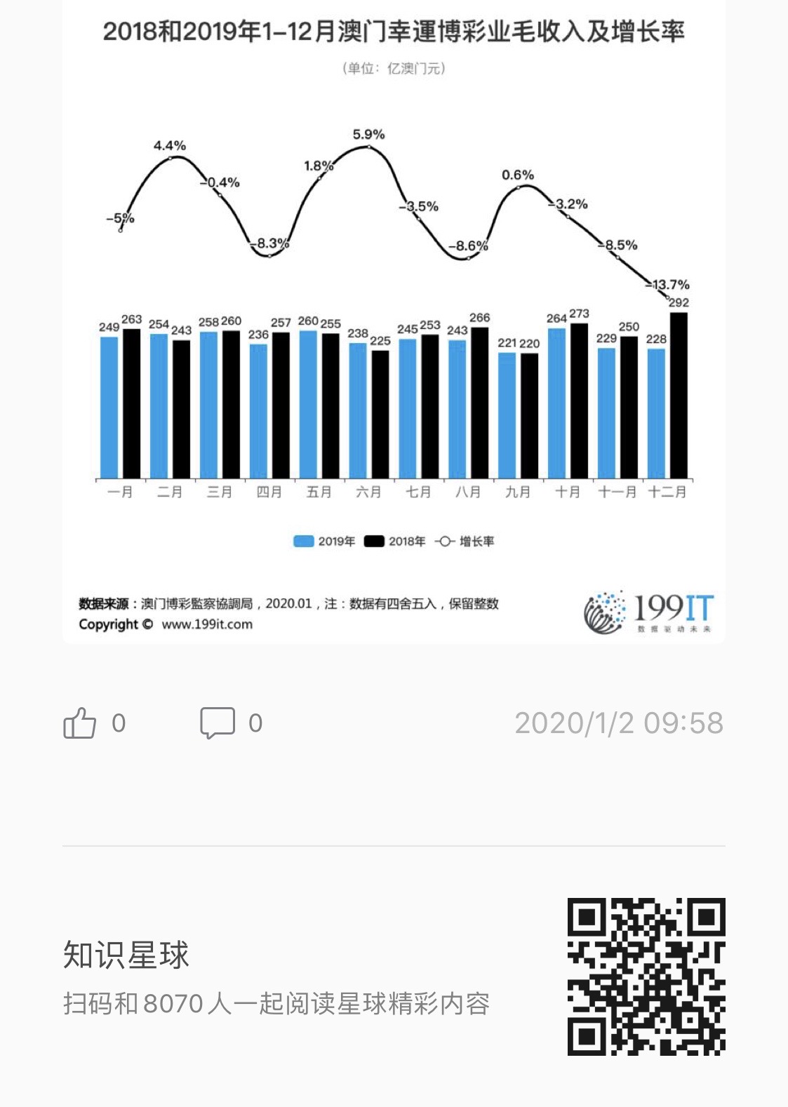 澳门最精准最准的龙门,统计解答解析说明_watchOS68.998