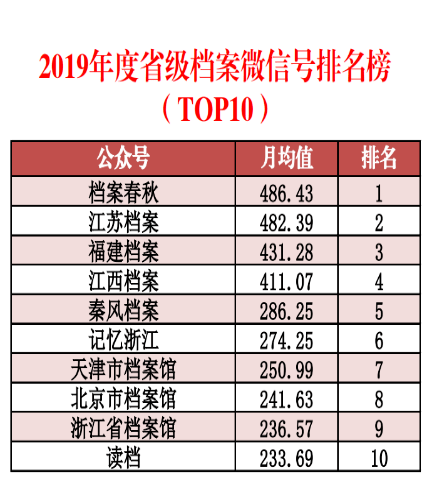 2024新奥资料免费公开,科学分析解析说明_UHD90.620