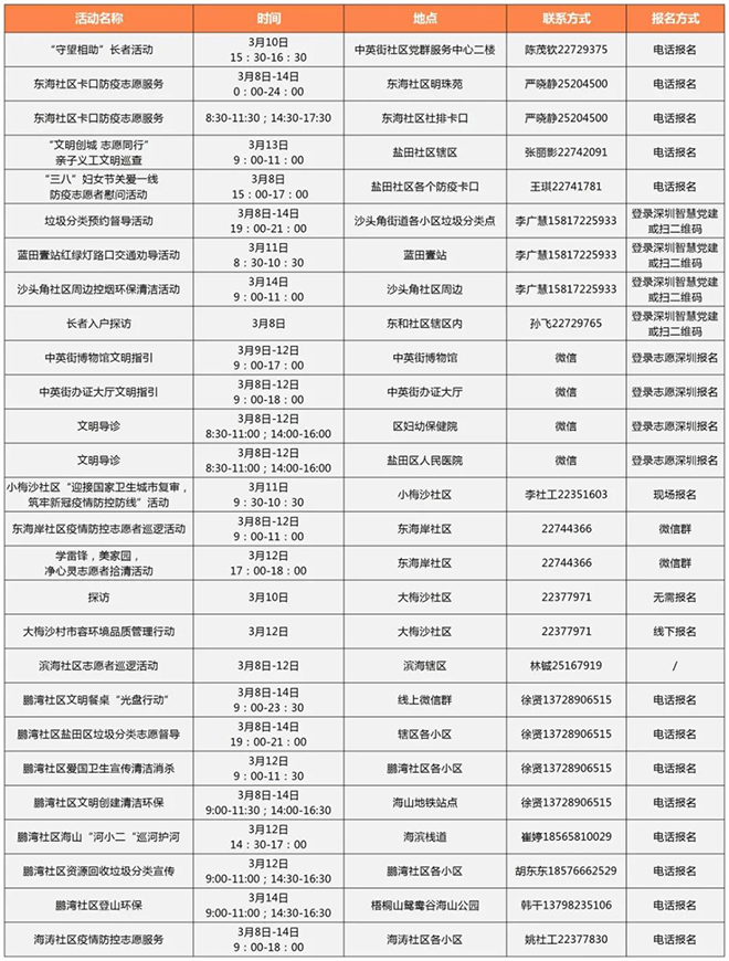 2024年12月3日 第19页