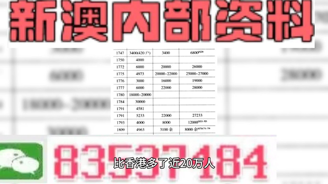 2024澳门特马今晚开奖138期,准确资料解释落实_领航版47.104