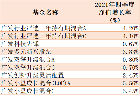 新澳天天开奖资料单双,科学分析解析说明_Plus42.685