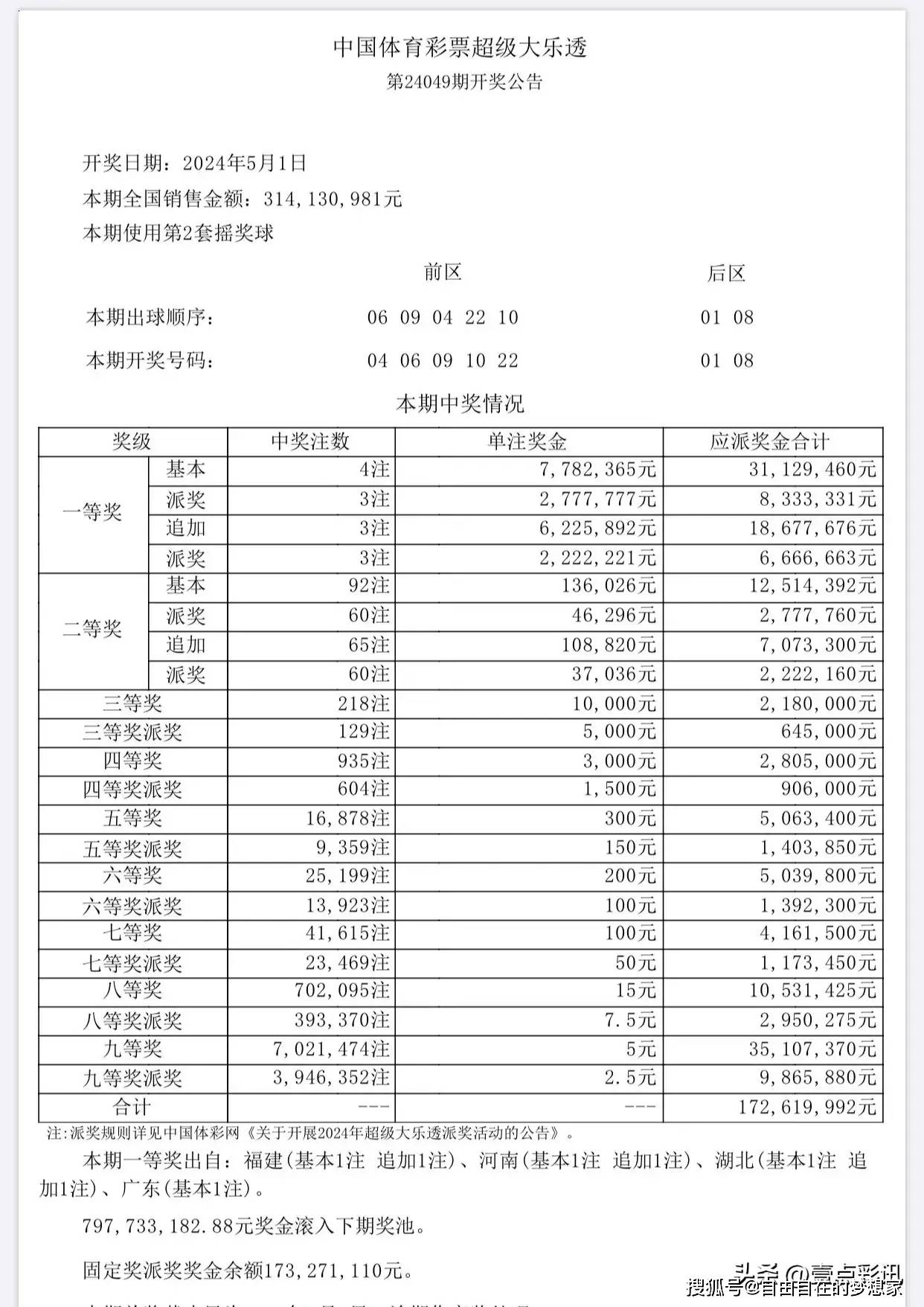 新澳今晚六给彩开奖结果,全面数据执行计划_V版29.297