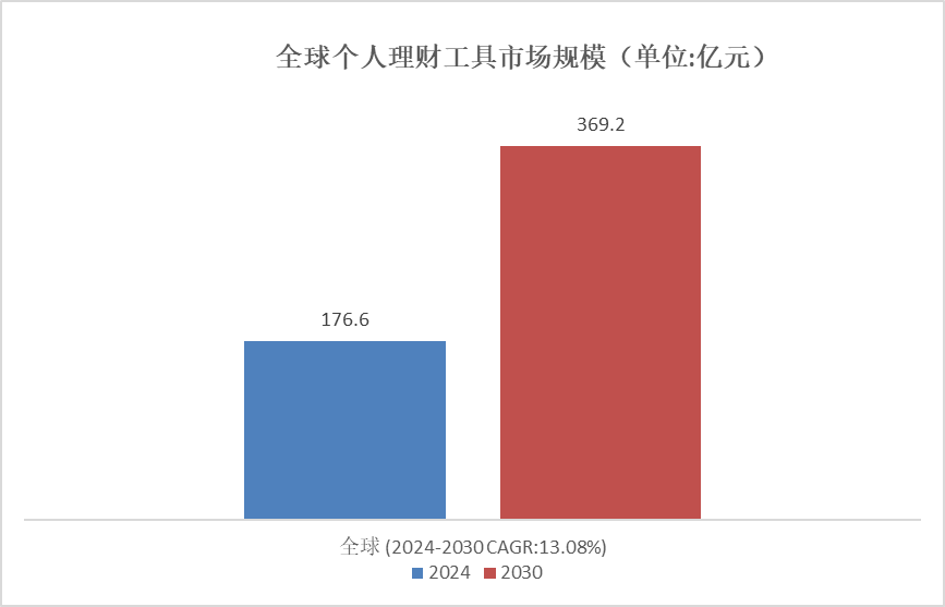 2024澳门正版资料大全,经典解答解释定义_nShop58.176