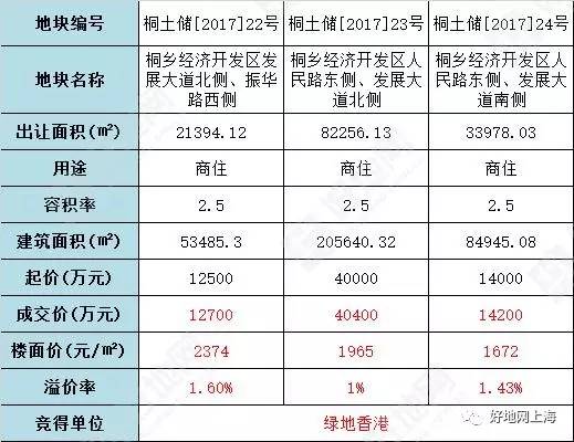 ご阴霾灬女孩ぃ 第2页