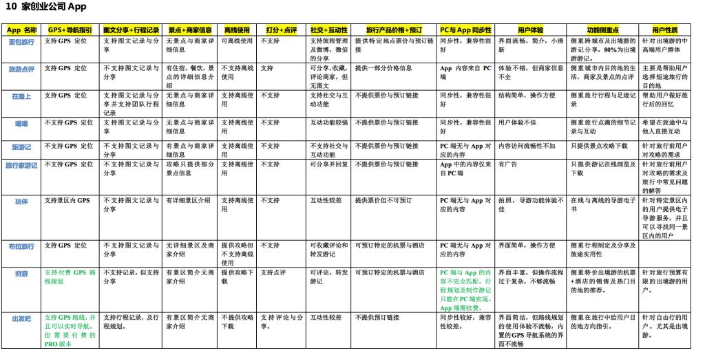 新澳资料正版免费资料,深度解答解释定义_粉丝版60.996