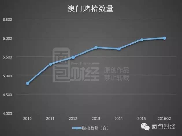 新澳门一肖一特一中,数据整合设计解析_投资版74.158