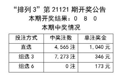 2024年开奖结果新奥今天挂牌,重要性方法解析_DX版66.196