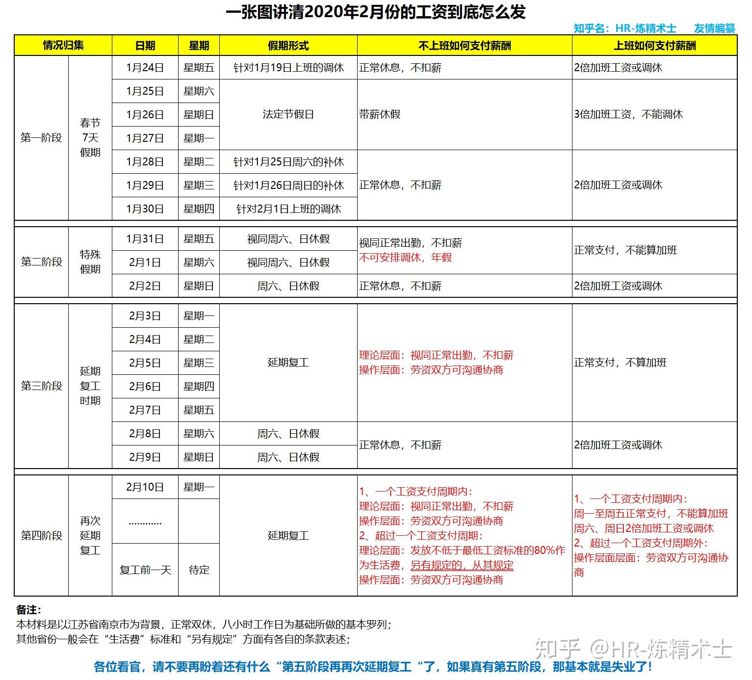 2024香港今期开奖号码,调整细节执行方案_旗舰版48.57.81