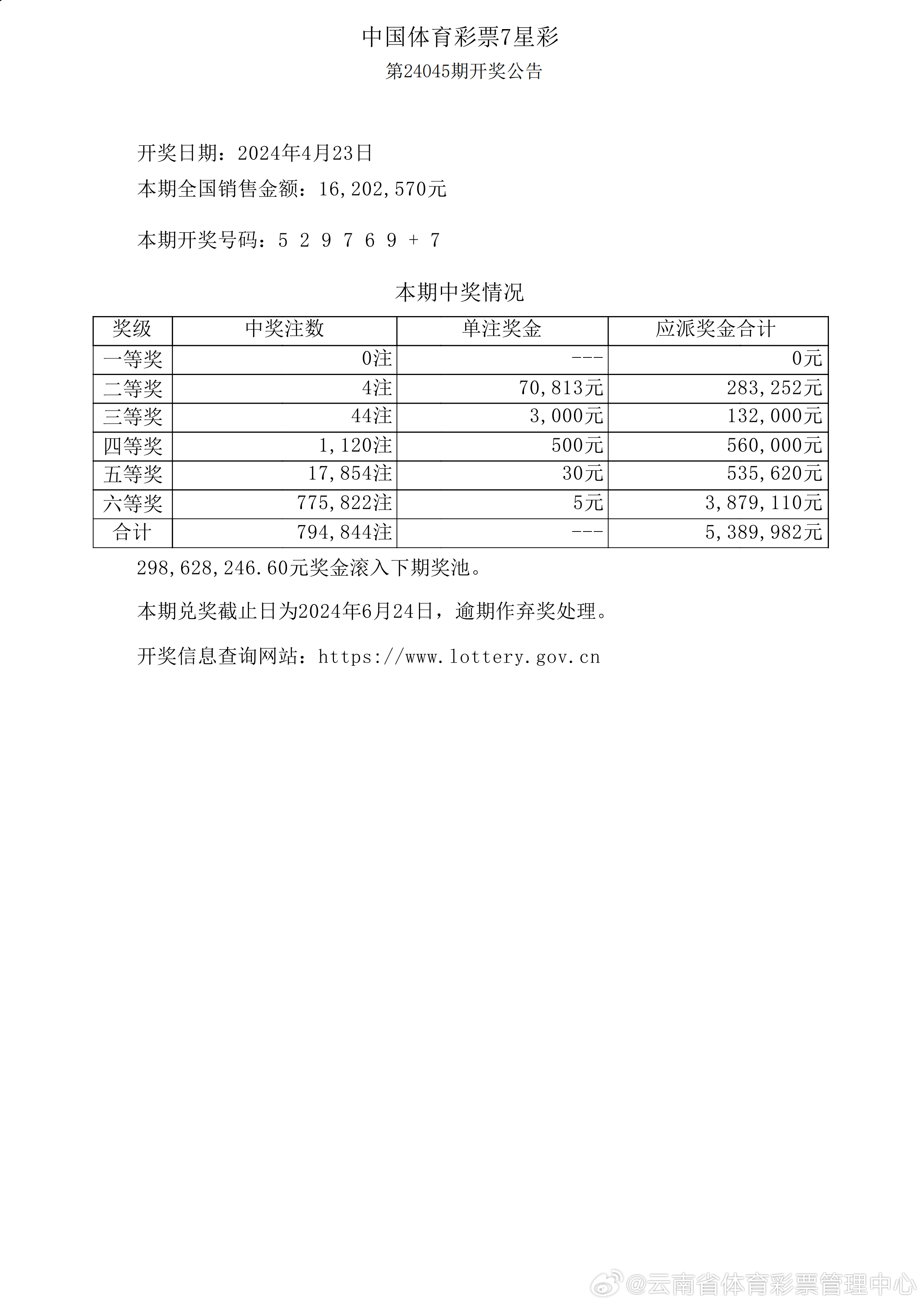 新澳六开彩开奖网站,全面解析数据执行_理财版89.632