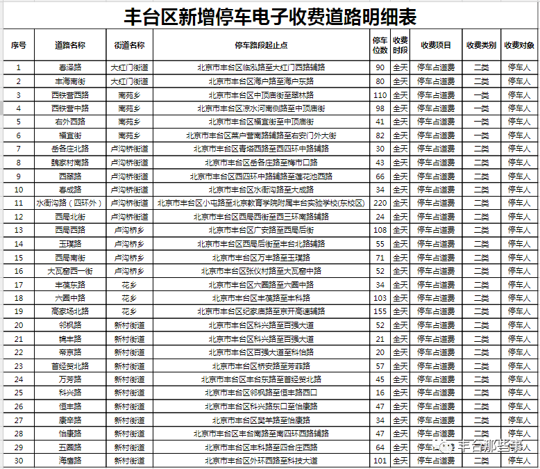 澳门一码一肖一恃一中354期,经验解答解释落实_Advanced27.598