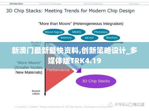 新澳最新开门奖历史记录岩土科技,全面实施策略数据_Tizen84.709