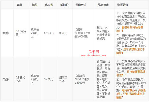 2024新澳门天天开好彩大全正版,前瞻性战略定义探讨_限量版12.246