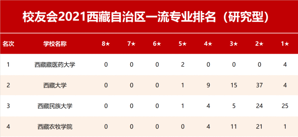 澳门一码一肖一特一中直播结果,权威研究解释定义_领航版21.647