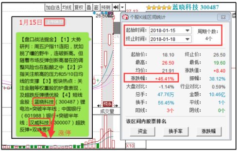 新澳天天开奖资料大全1038期,高效实施方法解析_战略版90.930